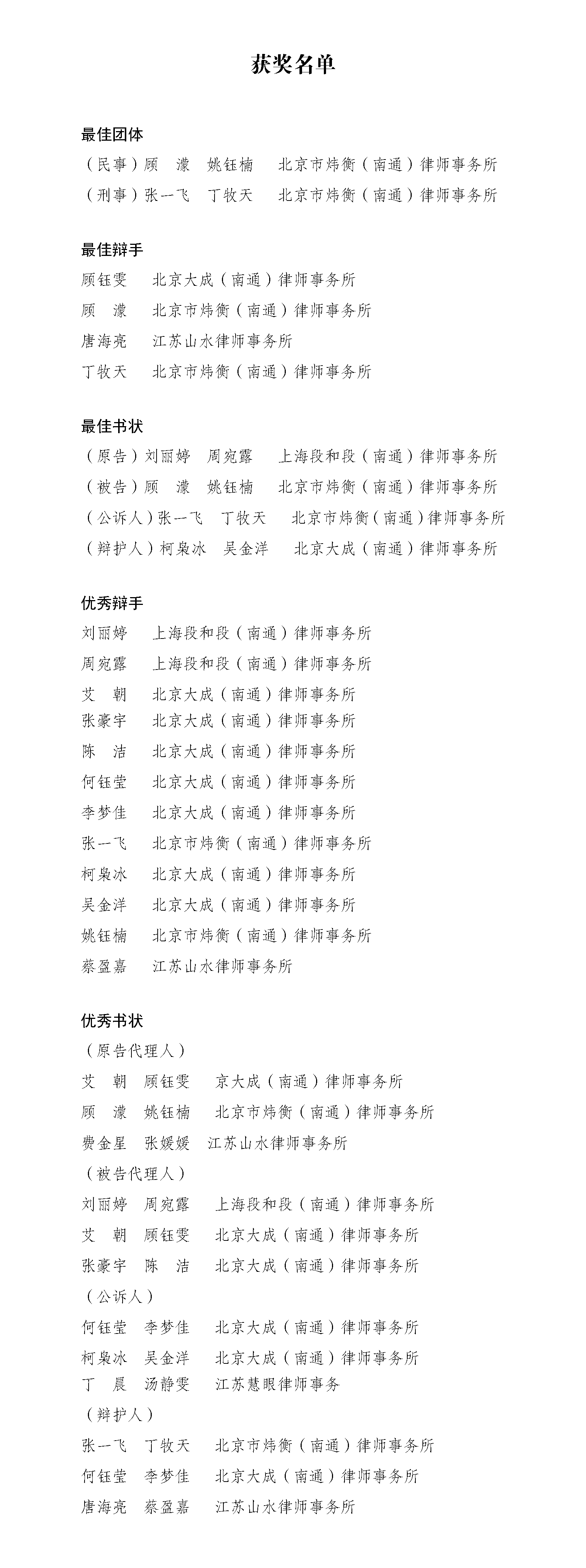 獲獎(jiǎng)名單_01.png